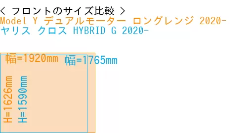 #Model Y デュアルモーター ロングレンジ 2020- + ヤリス クロス HYBRID G 2020-